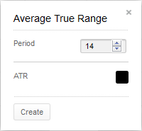 ATRparamaters