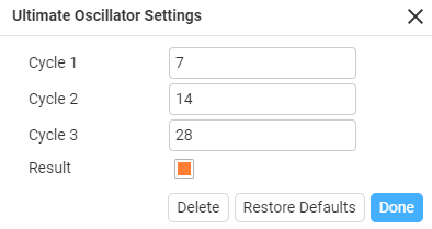 UltimateOscillatorparameters