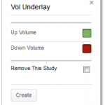 Volumeparameters1
